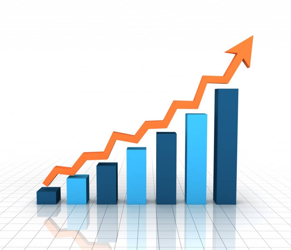 Rising Graph TCE Transmission